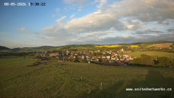Panorama, Hrad