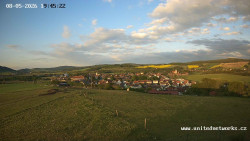 Panorama, Hrad