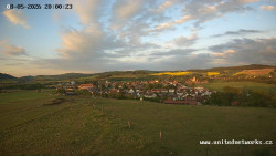 Panorama, Hrad