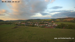 Panorama, Hrad