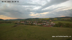 Panorama, Hrad