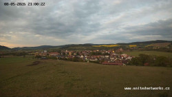 Panorama, Hrad