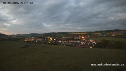 Panorama, Hrad