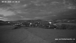 Panorama, Hrad