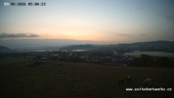 Panorama, Hrad