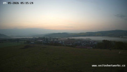 Panorama, Hrad