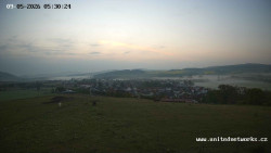Panorama, Hrad
