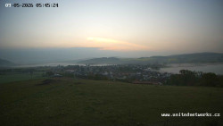 Panorama, Hrad