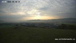 Panorama, Hrad