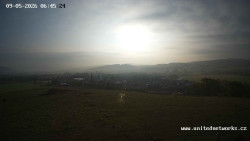 Panorama, Hrad