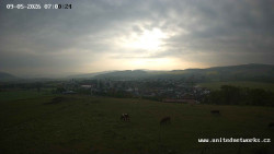 Panorama, Hrad