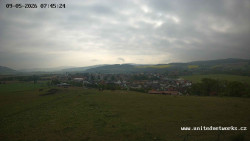 Panorama, Hrad