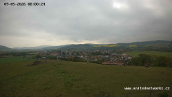 Panorama, Hrad