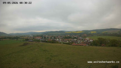 Panorama, Hrad