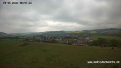 Panorama, Hrad