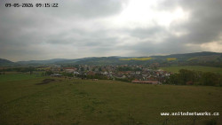 Panorama, Hrad