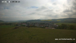 Panorama, Hrad