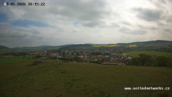 Panorama, Hrad