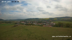 Panorama, Hrad