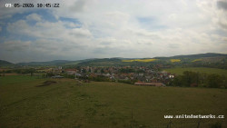 Panorama, Hrad