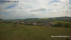 Panorama, Hrad