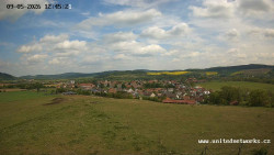Panorama, Hrad
