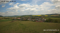 Panorama, Hrad