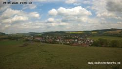 Panorama, Hrad