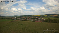 Panorama, Hrad