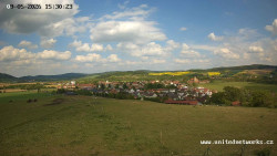 Panorama, Hrad