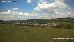 Panorama, Hrad