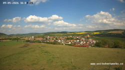 Panorama, Hrad