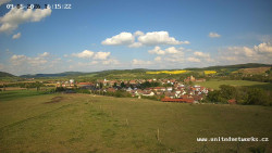 Panorama, Hrad