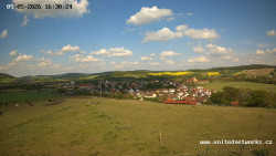 Panorama, Hrad