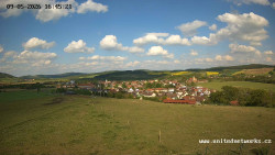 Panorama, Hrad