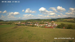 Panorama, Hrad