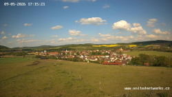 Panorama, Hrad