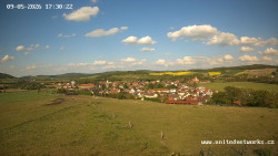 Panorama, Hrad