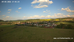 Panorama, Hrad