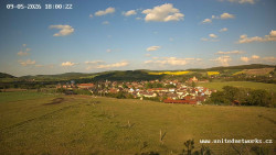 Panorama, Hrad