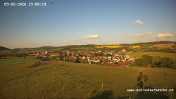 Panorama, Hrad