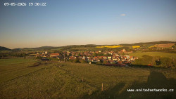 Panorama, Hrad