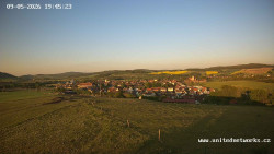 Panorama, Hrad