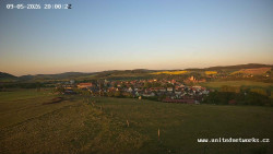 Panorama, Hrad