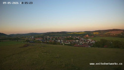 Panorama, Hrad
