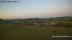 Panorama, Hrad