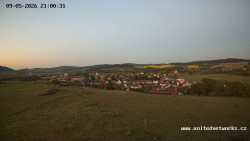 Panorama, Hrad
