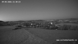 Panorama, Hrad