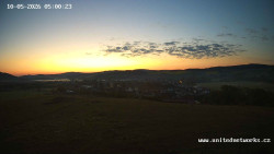 Panorama, Hrad