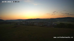 Panorama, Hrad